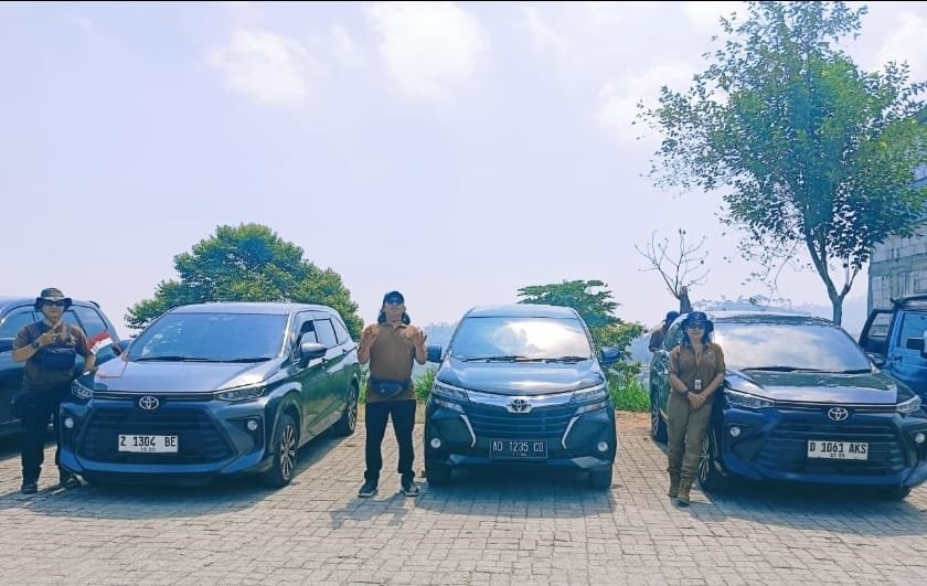 Sektor Minyak & Gas Bumi (MIGAS)